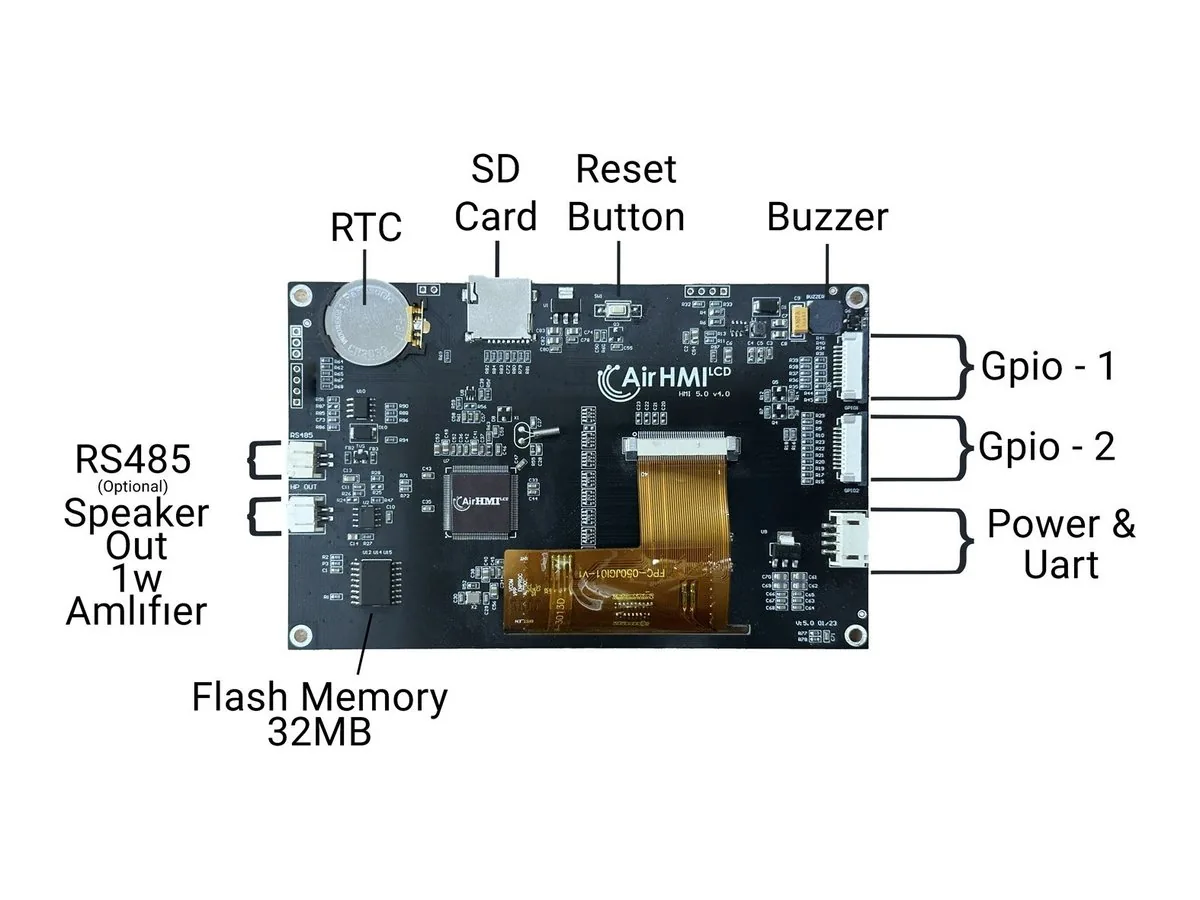 AirHMI 4.3" Rezistif Industry – görsel 3