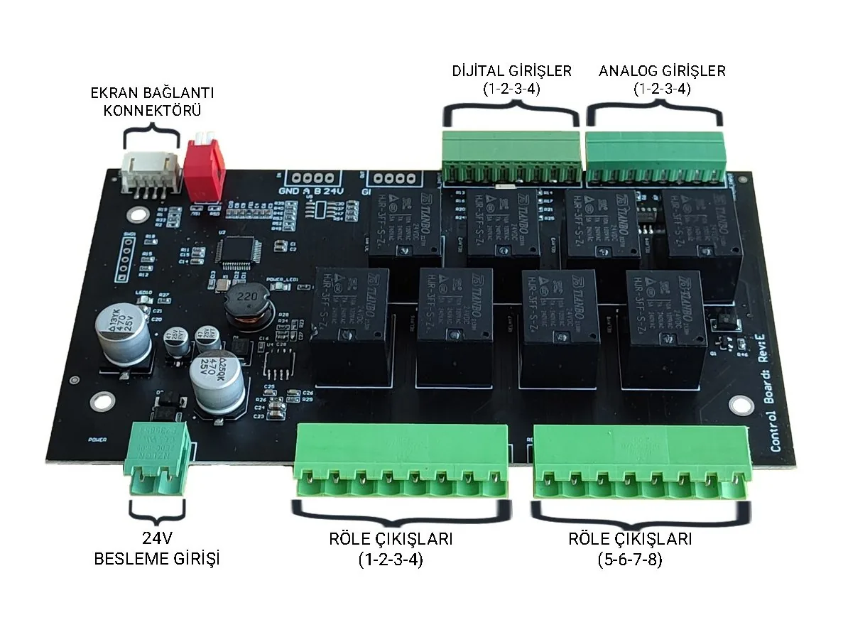 AirHMI Control Board – görsel 2