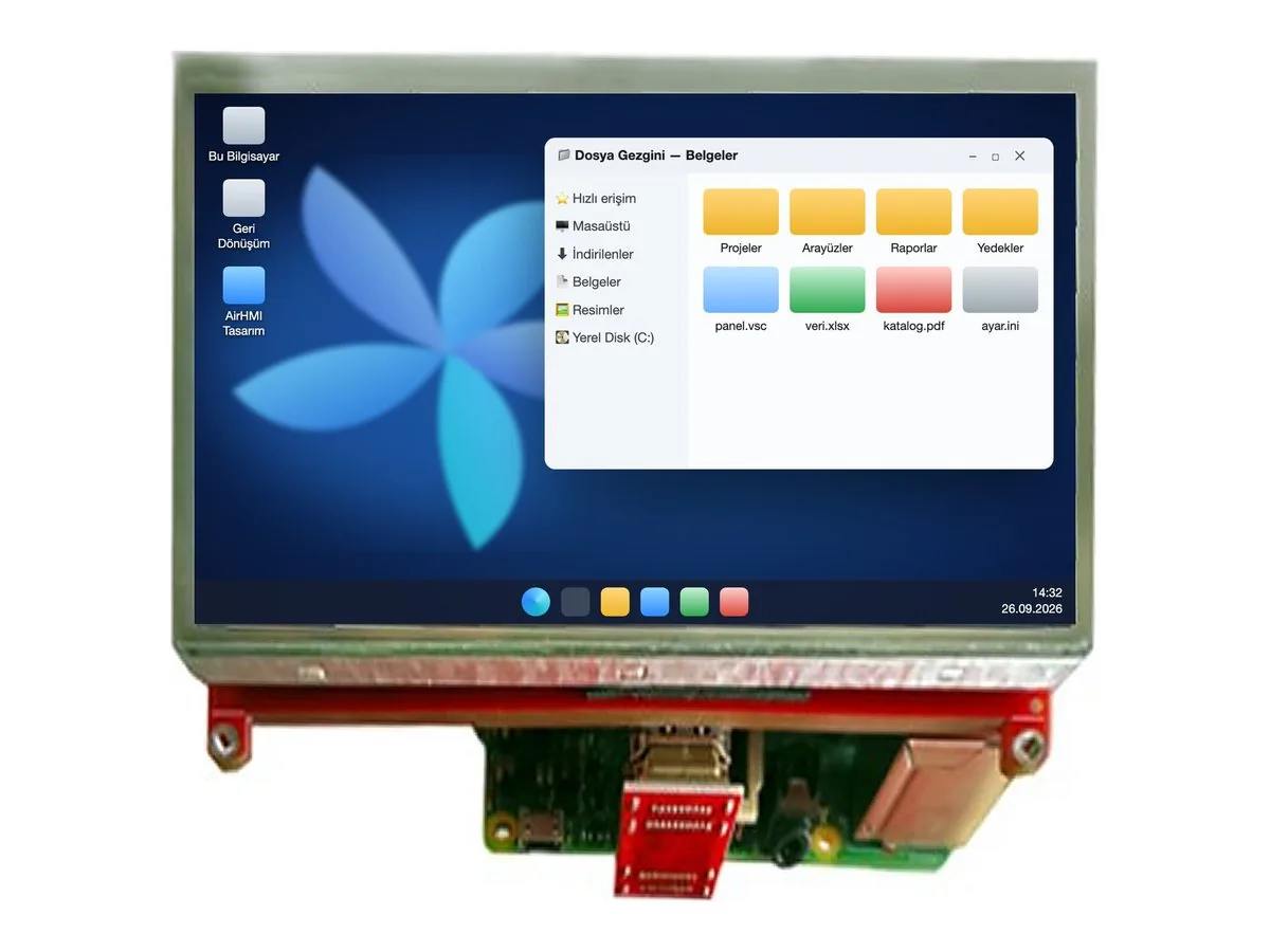 HDMI Ekranlar
