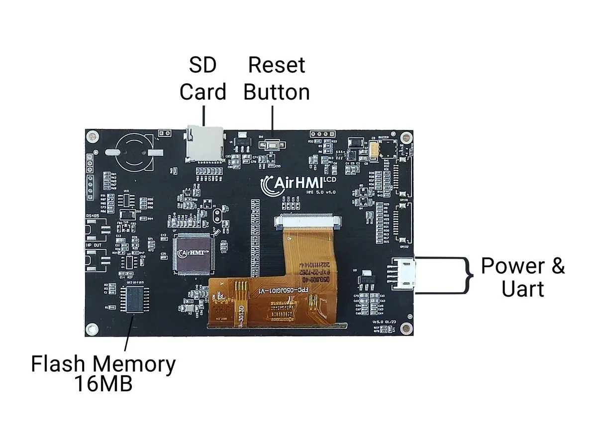 AirHMI 5" Resistiv Elementary – Bild 3