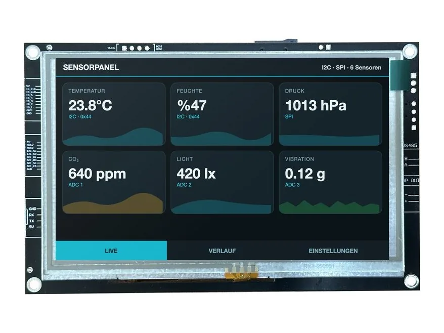 AirHMI 5" Resistiv Industry